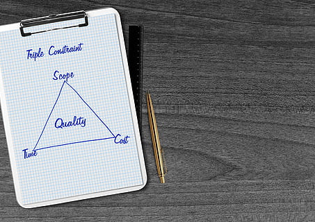 triangle, quality, time, cost, efficiently, business, projects, drawing, profit, paper, pen, table, terminal board, optimization, management, budget, yield, beacon, realize, performance, how to calculate, draw, representation, magic triangle, graphic, resources, project triangle, target definition, part of the goal, production, duration of the project, balance, organization, process management, blue, innovation, product innovation, innovative, dynamic, success, indoors, communication, no people, wood - material, diagram, high angle view, graph, still life, note pad, chart, education, directly above, travel, planning, copy space, close-up, day, message, 2K, CC0, public domain, royalty free