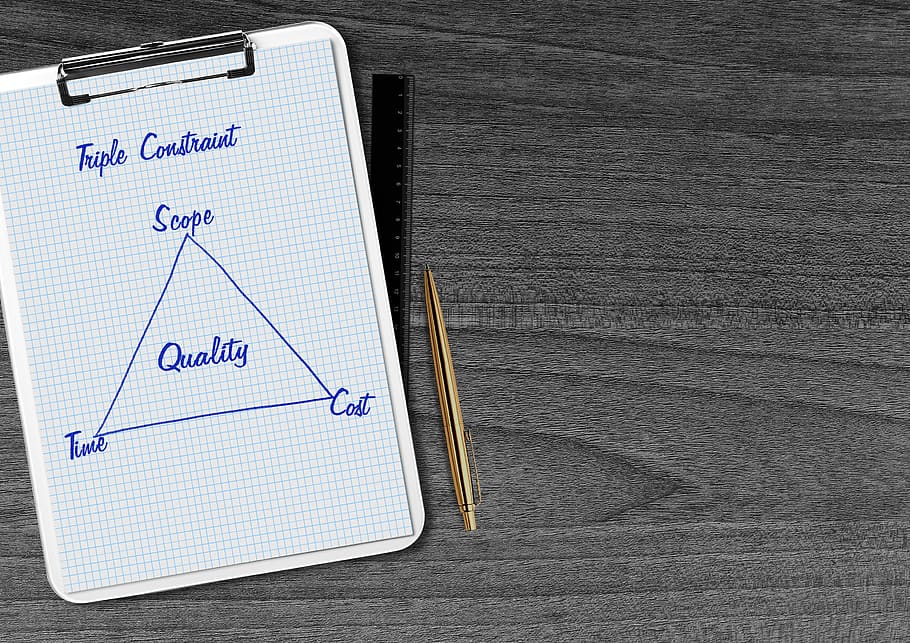 triangle, qualitat, temps, cost, eficaçment, negocis, projectes, dibuix, benefici, paper, bolígraf, taula, targeta de terminal, optimització, gestió, pressupost, rendiment, far, realitzar, com calcular, dibuixar, representació, triangle màgic, gràfic, recursos, triangle del projecte, definició d’orientació, part de l’objectiu, producció, durada del projecte, equilibri, organització, gestió de processos, blau, innovació, innovació de productes, innovador, dinàmic, èxit, a l'interior, comunicació, cap gent, material de fusta, diagrama, vista d’angle alt, natura morta, bloc de notes, educació, directament a sobre, viatjar, planificació, còpia espai, primer pla, dia, missatge, 2K