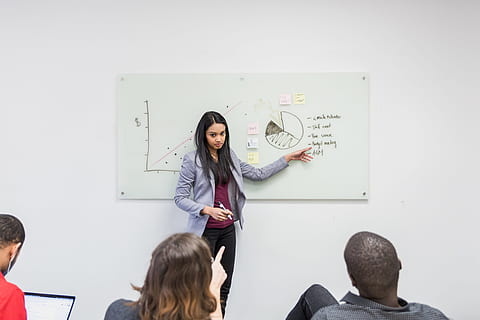 femme, en présentant, camembert photo, femmes, affaires, des réunions, commercialisation, femme d'affaires, présentation, professionnel, travail en équipe, commerce électronique, jeune adulte, éducation, équipe, planche, tableau blanc, école, prof, apprentissage, adulte, salle de cours, étudiant, séance, personnes, groupe de personnes, permanent, Université, à l'intérieur, la communication, expliquant, en train d'étudier, 4K